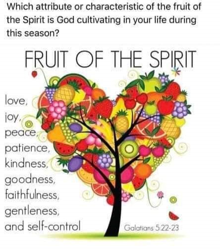 Spiritual Actualization